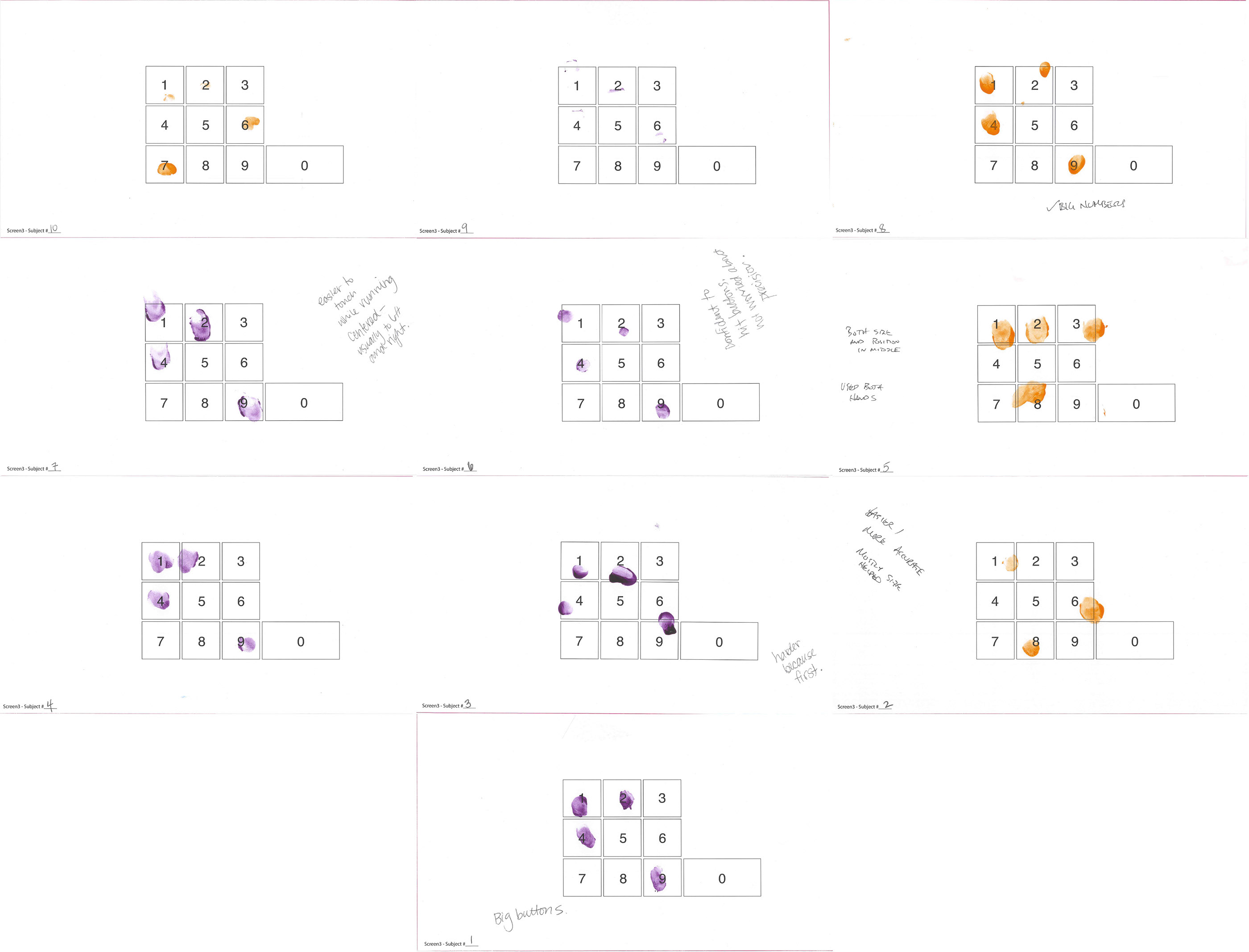 Image of one layout study finding